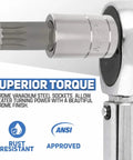 XZN Triple Square Socket Set For 1/4-Inch 3/8-Inch And 1/2-Inch Drives showing a Cr-V socket on a torque wrench