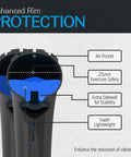 Diagram of Diamana HD Front And XHD Rear 27-Inch Tubeless Foam Tire Insert Set showing air pocket and puncture protection.
