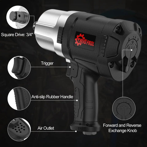 Pro Grade Three Quarter Inch Air Impact Wrench With Twin Hammer Drive showing square drive, trigger, air outlet, and anti-slip handle.