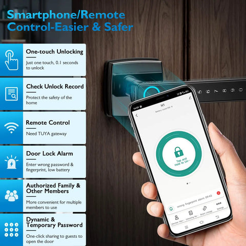Fingerprint Door Lock with Keyless Entry, Bluetooth Smart Lock, touchscreen keypad displayed on smartphone app control interface