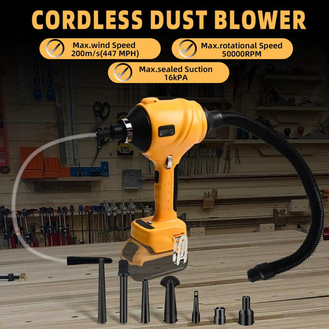Cordless Dust Blower For 20V Battery High Power Handheld Air Duster Delivers 447 MPH Wind 50,000 RPM 3 Gear Stepless Speed Beast Mode For Garage Workshop Sawmill And Home Cleaning shown with nozzles and hose on a workbench.