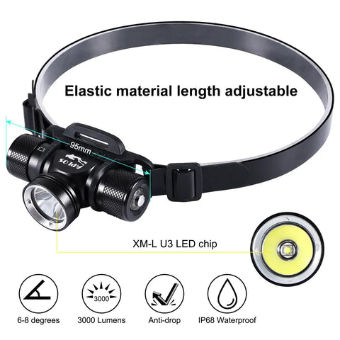 HP900 Diving Headlamp Rechargeable 3000 Lumen Ultra Bright Scuba Flashlight with adjustable strap and LED chip