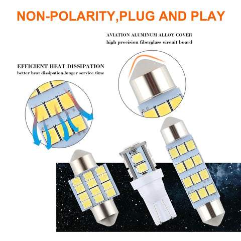 24 Piece Dome Light LED Car Interior Bulbs Kit With Easy Install T10 194 DE3175 211-2 212-2 578 Bulbs For Map Lights, White