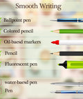 Comparison chart with ballpoint pen, colored pencil, oil-based marker, pencil, fluorescent pen, and notes on smooth writing.