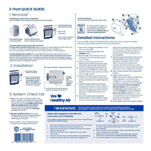 Instruction guide for Water Panel Humidifier Filter Replacement Pack Of 4 For Whole House Humidifiers Models 110 220 500 500A.