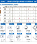 Chart of 20 Pack Decorative Cable Railing Sleeve Protectors With Adhesive Grommets For One Eighth Inch Wire Rope On Wood Or Metal Posts