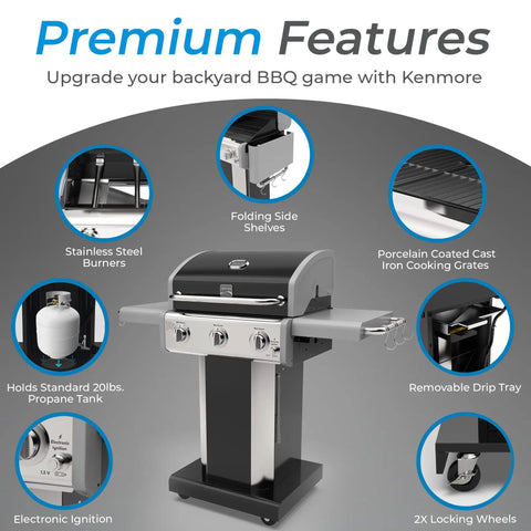 Infographic of Three Burner Propane Gas Grill With 30000 BTUs Cast Iron Grates 512 Square Inches Of Total Cooking Surface features.