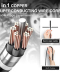 Copper superconducting wire core for 1920P HD Dual Lens Endoscope Camera With SemiRigid Snake Cable IP67 Waterproof 8 LED Lights
