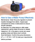 Small Submersible Fountain Pump For Aquariums And Outdoor Fountains, 80 GPH Adjustable Flow sitting on a hand with usage instructions