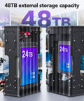 Dual Bay Usb C Raid Enclosure Fits 2.5 Or 3.5 Sata Drives With Cooling Fan Expands Storage To 48Tb showing 24TB storage display.