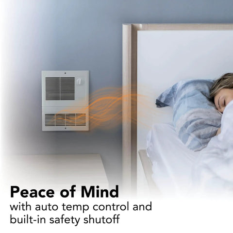 High Capacity Wall Heater With Built In Adjustable Thermostat 1500W 120 240V White Energy Saving Powerhouse on bedroom wall