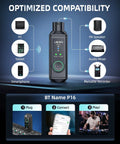 Diagram showing XLR Bluetooth Receiver For Mixers And PA Speakers, BT 5.3, 24 Bit 48 KHz Studio DAC connectivity with devices.
