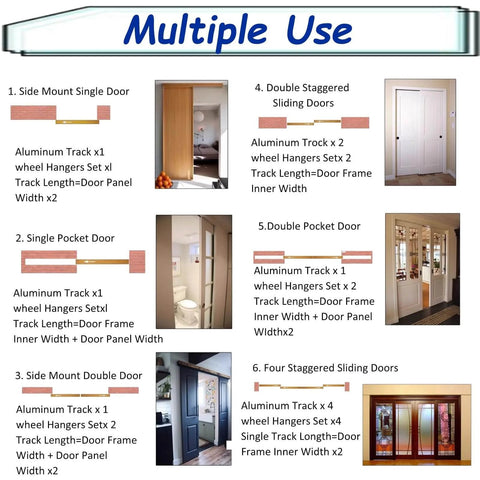 Diagram showing multiple uses of Pro Grade Sliding Barn Door Hardware Kit For Two Doors, Double Track System with diagrams of door setups.