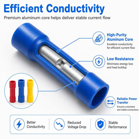 Get This Awesome 100pcs Butt Splice Connector Kit For Your Car Or Home With Durable Red Blue Yellow Wire Connectors That Rock Secure Contacts And Perfectly Fit 22 To 10 AWG Wires Without Any Mess Or Hassle For Quick Crimping Jobs aluminum core connector