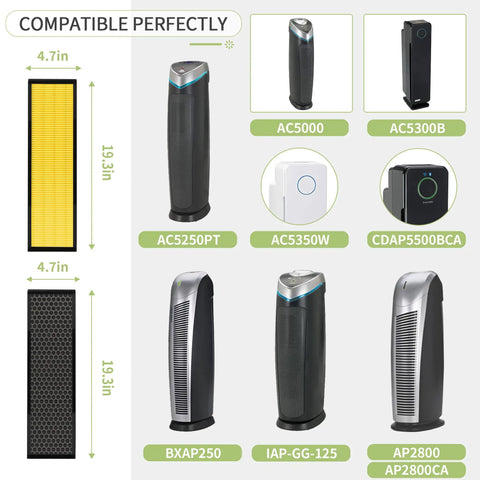 Germ Guardian Compatible HEPA Filter C Replacement for Pet Air Purifier layout with compatible purifier models shown.