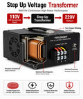 Straight Shooting Heavy Duty Step Up Voltage Converter Transformer with copper winding and circuit breaker for 110 to 220 volts.