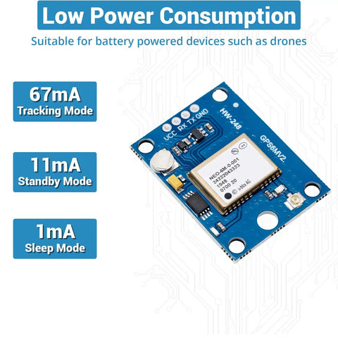 2 Pack GY NEO6MV2 NEO6M GPS Flight Controller Module 3V To 5V with ceramic antenna, highlighting low power consumption modes for Arduino projects.