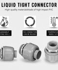 180 Degree Liquid Tight PVC Conduit Fittings Non Metallic 3/4 Inch Gray showcasing durability and high impact PVC material features.