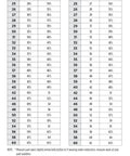Men's Navy Industrial Cargo Work Pants sizing chart for snug and relaxed waists, detailed measurements and guidelines.