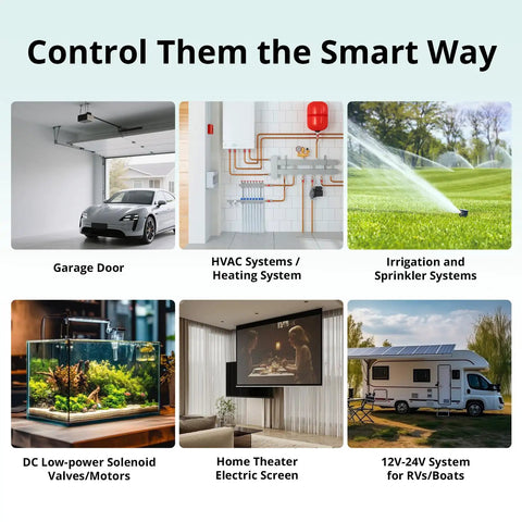 Zigbee 3.0 Dry Contact Relay With Wide AC DC Input For Smart Home Hubs, Local Control And Mesh Repeater, Works With Alexa And Google Home, Ideal For Smart Garage Doors, Boilers, DC Motors, And Solenoid Valves. Garage door use