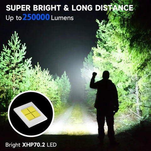 Rechargeable LED Flashlight Beast Mode 250000 Lumens With LCD Display illuminating a forest path at night