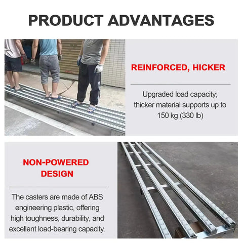Lightweight Gravity Roller Conveyor Modular Cargo Slide Track showing reinforced design with multi-user load support.