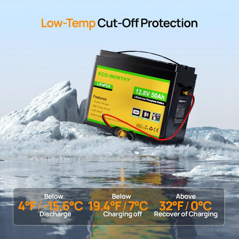 12V 50Ah LiFePO4 Battery With 100W Portable Solar Panel, Bluetooth 5.0 Real-Time Monitoring on ice highlighting low temp protection