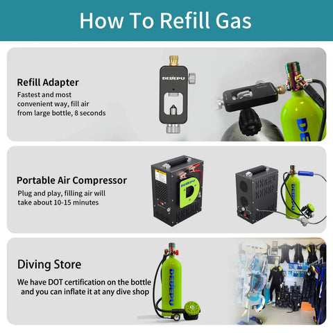 Guide to refill 2.3L Scuba Tank For Refillable Diving Kit With 8mm Adapter, showing adapter, compressor, and dive store setup.