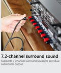Back view of 7.2 Channel 8K HDR Home Theater Receiver With 75W Per Channel, showing speaker connections and power input.