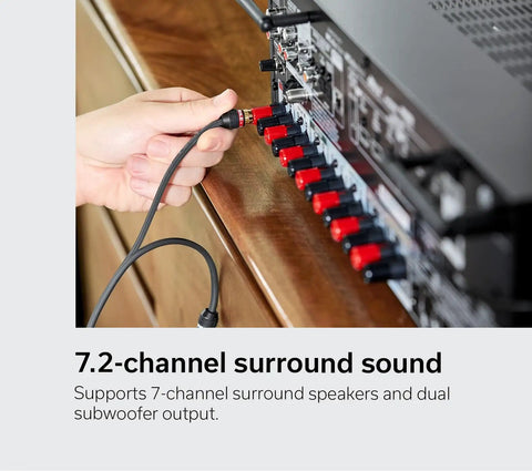 Back view of 7.2 Channel 8K HDR Home Theater Receiver With 75W Per Channel, showing speaker connections and power input.