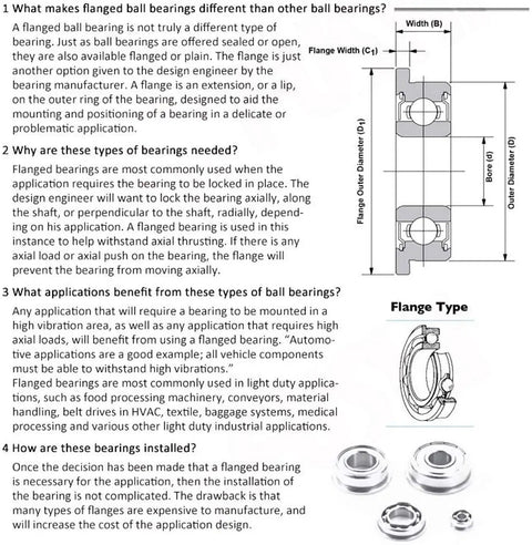 Beefy Flanged Ball Bearings FR1810ZZ 7.939 by 12.7 by 3.967 mm 10 Pack For RC Cars And Model Builds Inch Size Bearings Fits Lynx Super Speedway Front Axle 3 To 16 And Corally Pro 10 1 To 12, flanged bearing diagram
