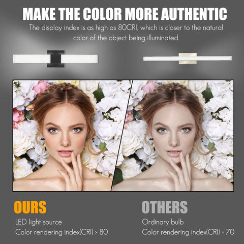Comparison of 24 Inch Dimmable Bathroom Vanity Light Matte Black Wall Mount With 20W LED Three Color Temperatures 3000K 4000K 5000K Over Mirror Sleek Dope Lighting For Bath Or Powder Room Adjustable Brightness showing higher color rendering index.