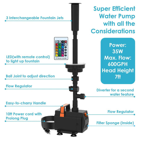 Diagram of Submersible Pond Fountain Pump 600GPH With Remote LED Lights detailing features like flow regulator and fountain jets.
