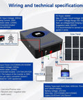 Diagram of Hybrid Solar Inverter 4200W Power Up Dual 12V To 24V Output Pure Sine Wave Off Grid Home And RV Backup System