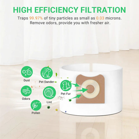 High efficiency filtration illustration showcasing VF3501 Dust Bags Replacement For Ridgid And Workshop Vacuums 3 To 4.5 Gallon Size