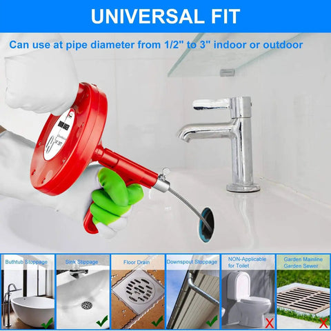Person using 25 Foot Heavy Duty Plumbing Snake For Drains, Toilets And Sinks, Flexible Steel Cable Clog Remover That Clears Deep Clogs