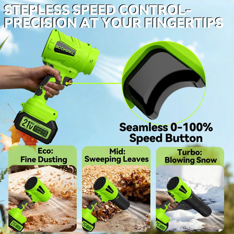 Cordless Leaf Blower With Battery And Charger, 2-Pack 20V Batteries Included, Turbo 180 MPH Airflow shown with speed control settings.