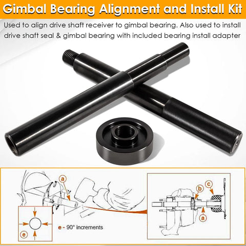 Gimbal bearing alignment and install kit, three black steel rods with bearing adapter.
