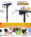 Lit Outdoor Solar Motion Sensor Lights With Bright LED Illumination IP68 Waterproof Landscape Path Lights Installation Guide