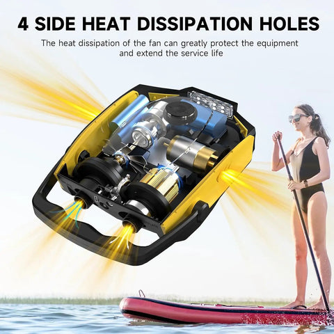 Electric Portable Paddle Board Pump 50 PSI with 10000mAh Battery Auto Off 9 Modes Rechargeable SUP Pump for Stand Up Paddleboard On The Go Car Kayak Motorcycle Bicycle