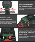 Klanata Cordless Brushless Impact Wrench 20V 1/2-Inch Drive display showing rotation modes and battery level indicators.