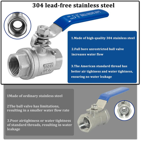 Three Quarter Inch Female NPT Ball Valve 304 Stainless Steel Full Port with Blue Long Handle, High Pressure for Water, Oil, Gas