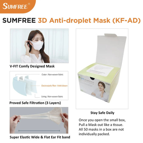 KF-AD 3 Layer Disposable Face Mask Pack Of 50, White, Made In Korea, shown with box and individual mask design details.