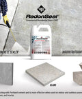 Heavy Duty Deep Penetrating Concrete Sealer Shuts Out Basement Damp And Blocks Foundation Vapor While Tightening Grungy Masonry For A Solid Reliable Guard Handling Daily Stress Five Gallon shown being applied with sprayer