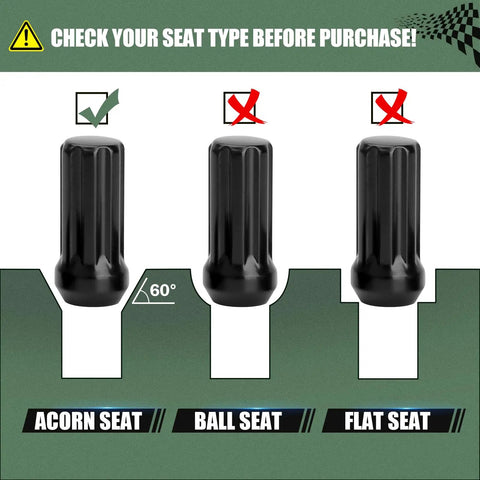 Beefy Black M14x1.5 Spline Lug Nuts Set 2In Long With 60 Degree Taper showing correct acorn seat fit.