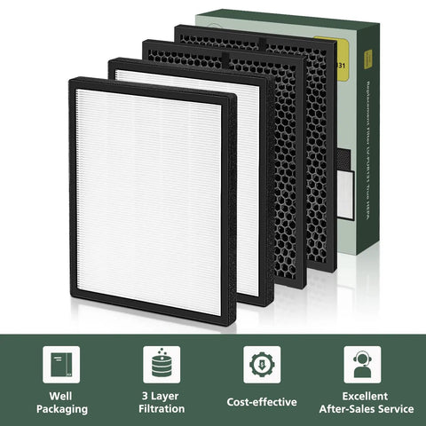 Replacement Filters For LV-PUR131 And LV-PUR131S Air Purifier 2 Pack HEPA And Activated Carbon Filters LV-PUR131-RF with packaging