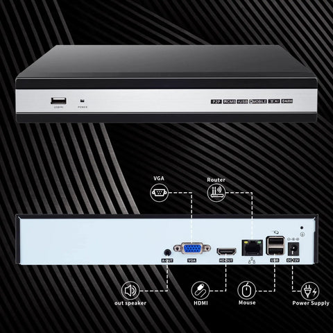 Front and back view of 4K 9 Channel NVR Security Recorder For Home Surveillance Supports 8MP IP Cameras At 25fps With Local And Remote Access ONVIF Compatible Pre Installed 2TB HDD Expandable To 6TB No PoE Ports Included