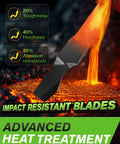 21 Inch Mulching Mower Blade Replacement for Troy Bilt Cub Cadet Craftsman MTD with advanced heat treatment process