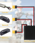 Diagram of Dual Battery Parallel Connector For Electric Bikes 20V-72V DC Power Kit With XT60 Plug 40A setup