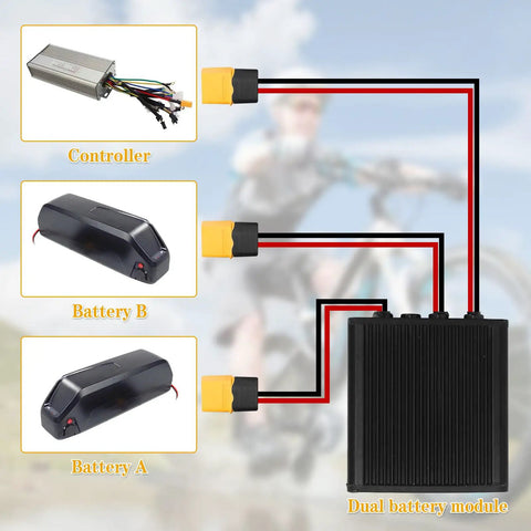 Diagram of Dual Battery Connector For 20V-72V E-Bikes, Parallel Battery Module With XT60 Port showing controller and battery pack connection